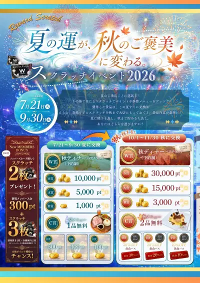 夏のスクラッチイベント