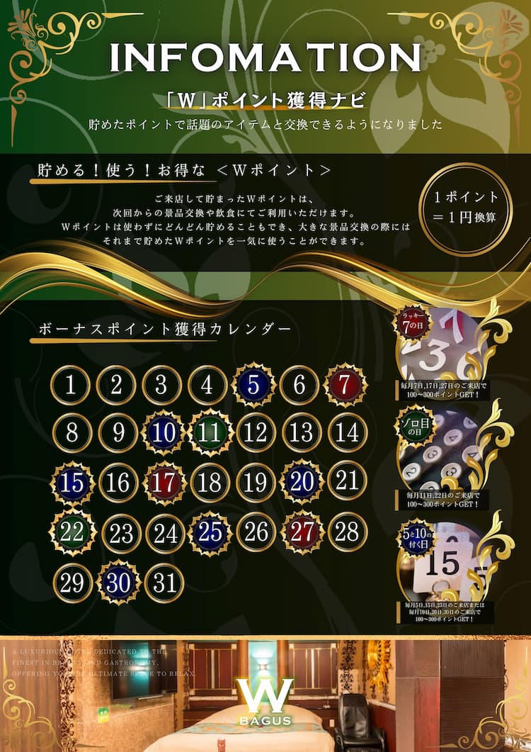 ポイント獲得ナビ