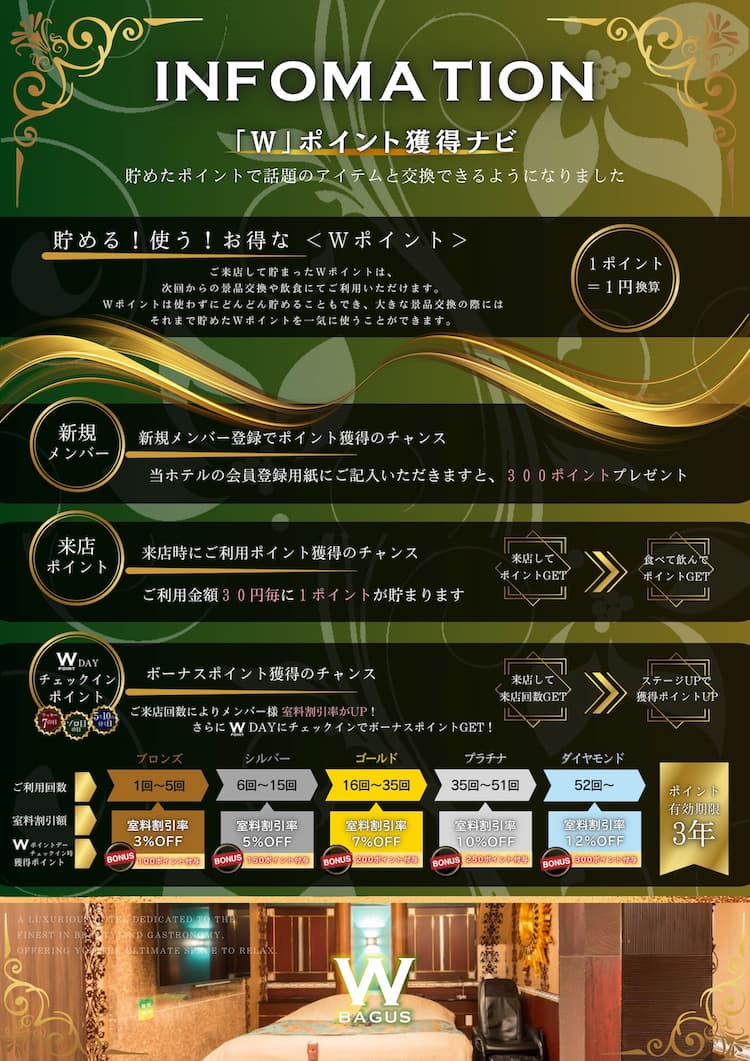 ポイント獲得ナビ