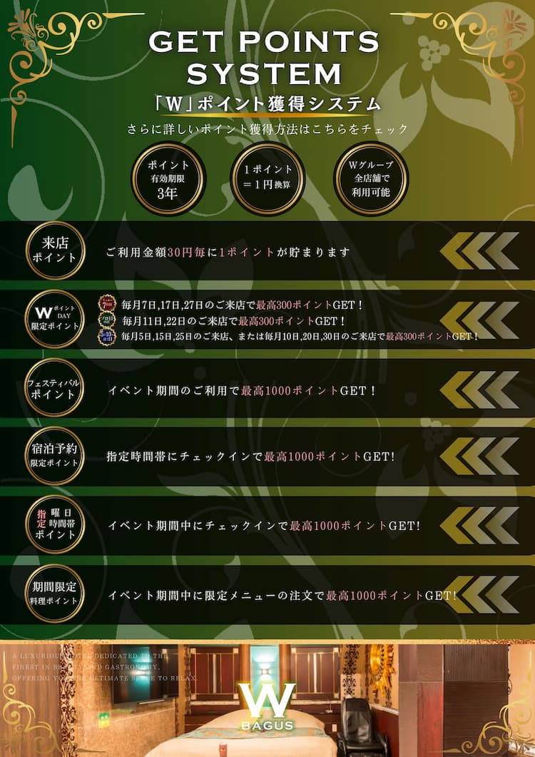 ポイント獲得ナビ