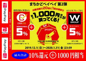 ペイペイ第二弾ポスター
