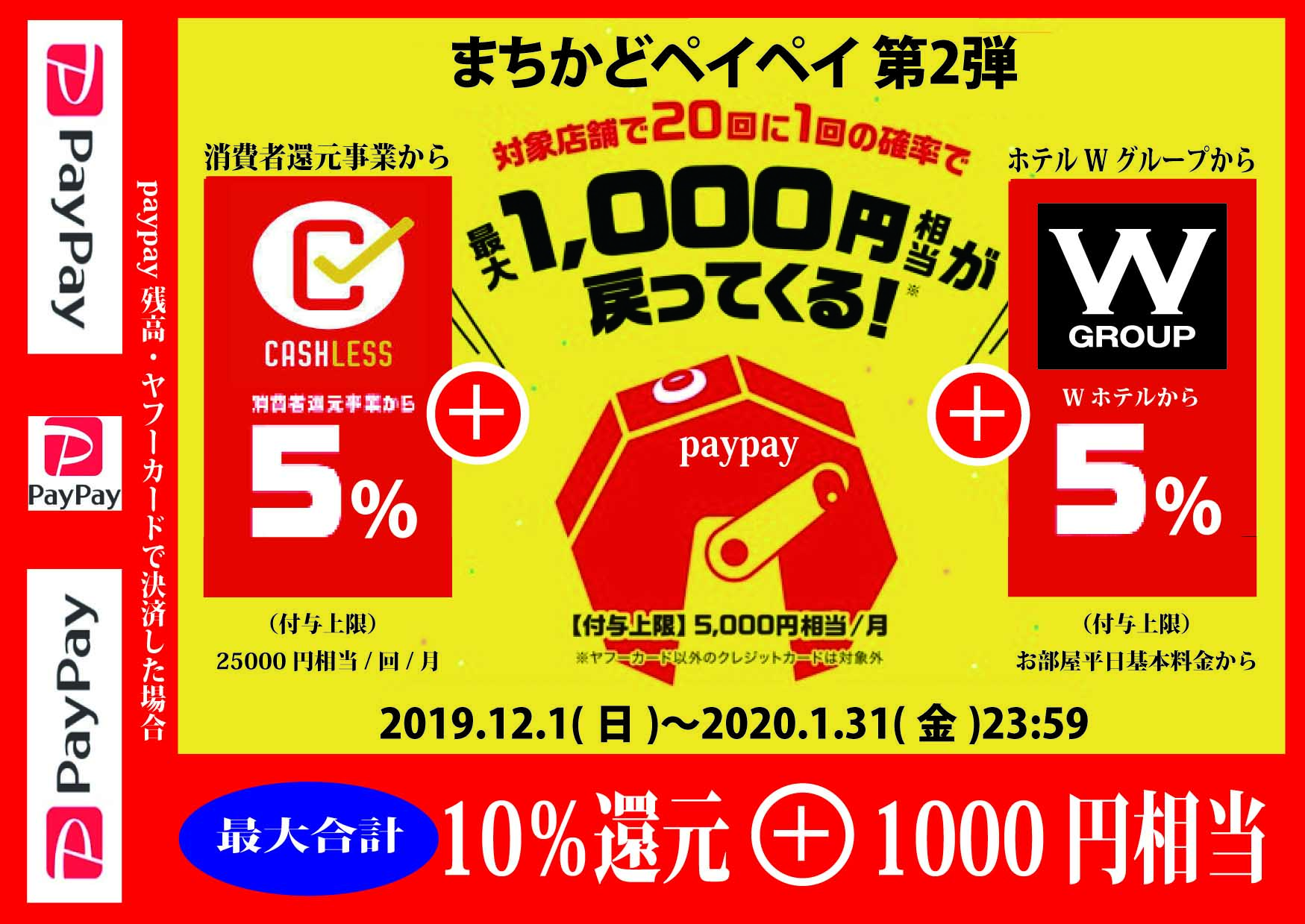 ペイペイ第二弾ポスター
