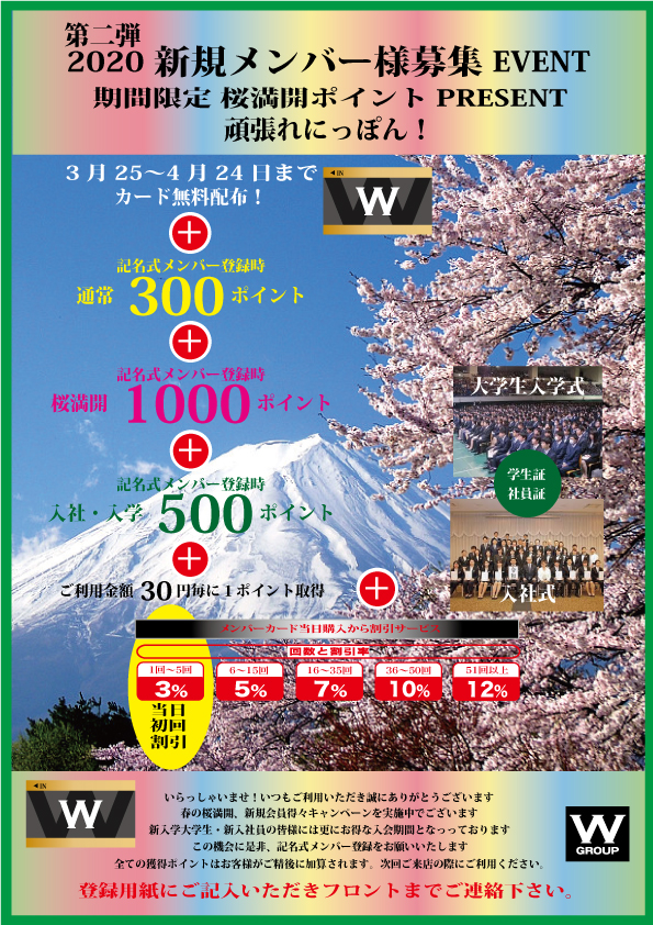 4月新規メンバー