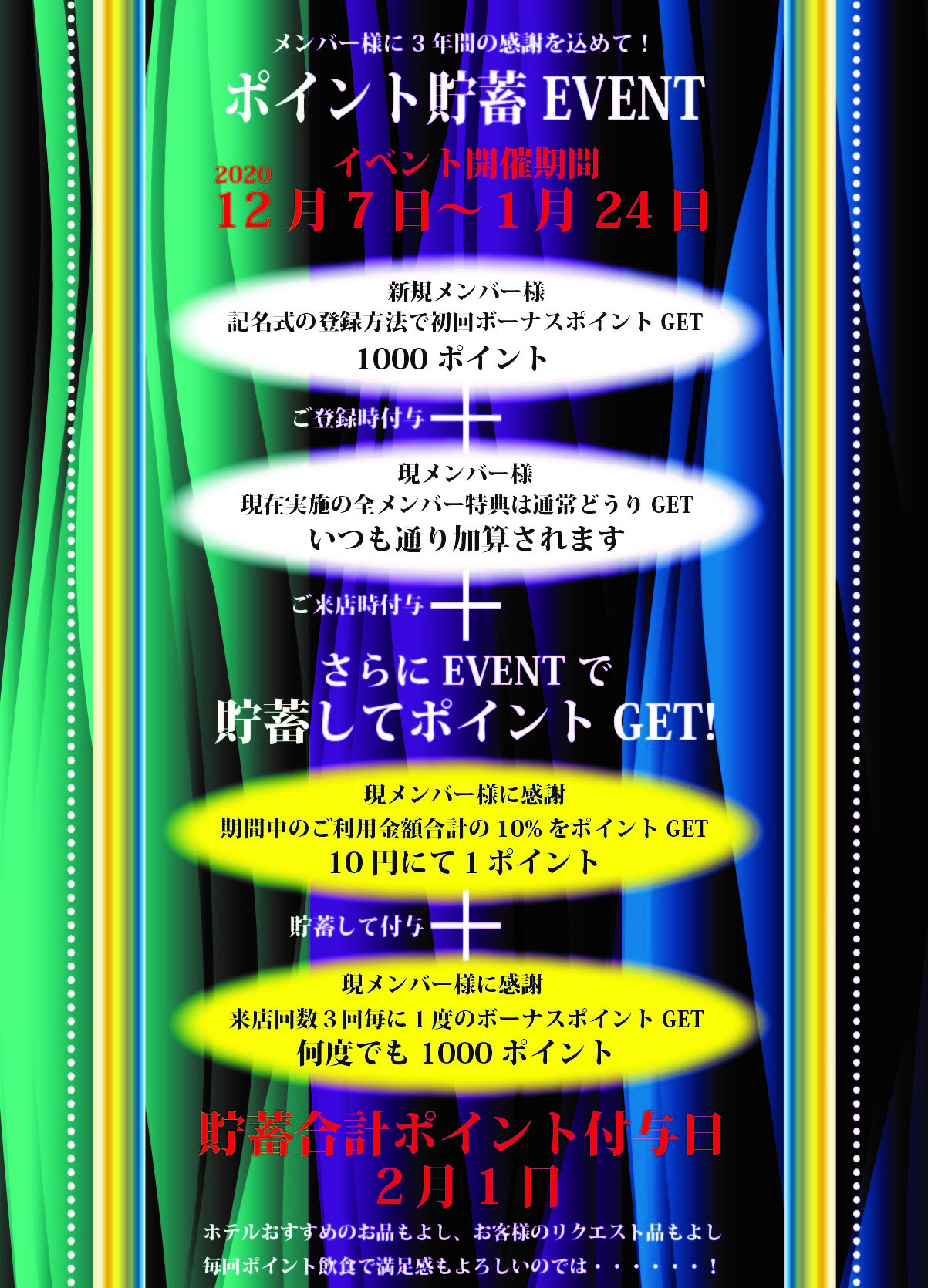 3周年記念②