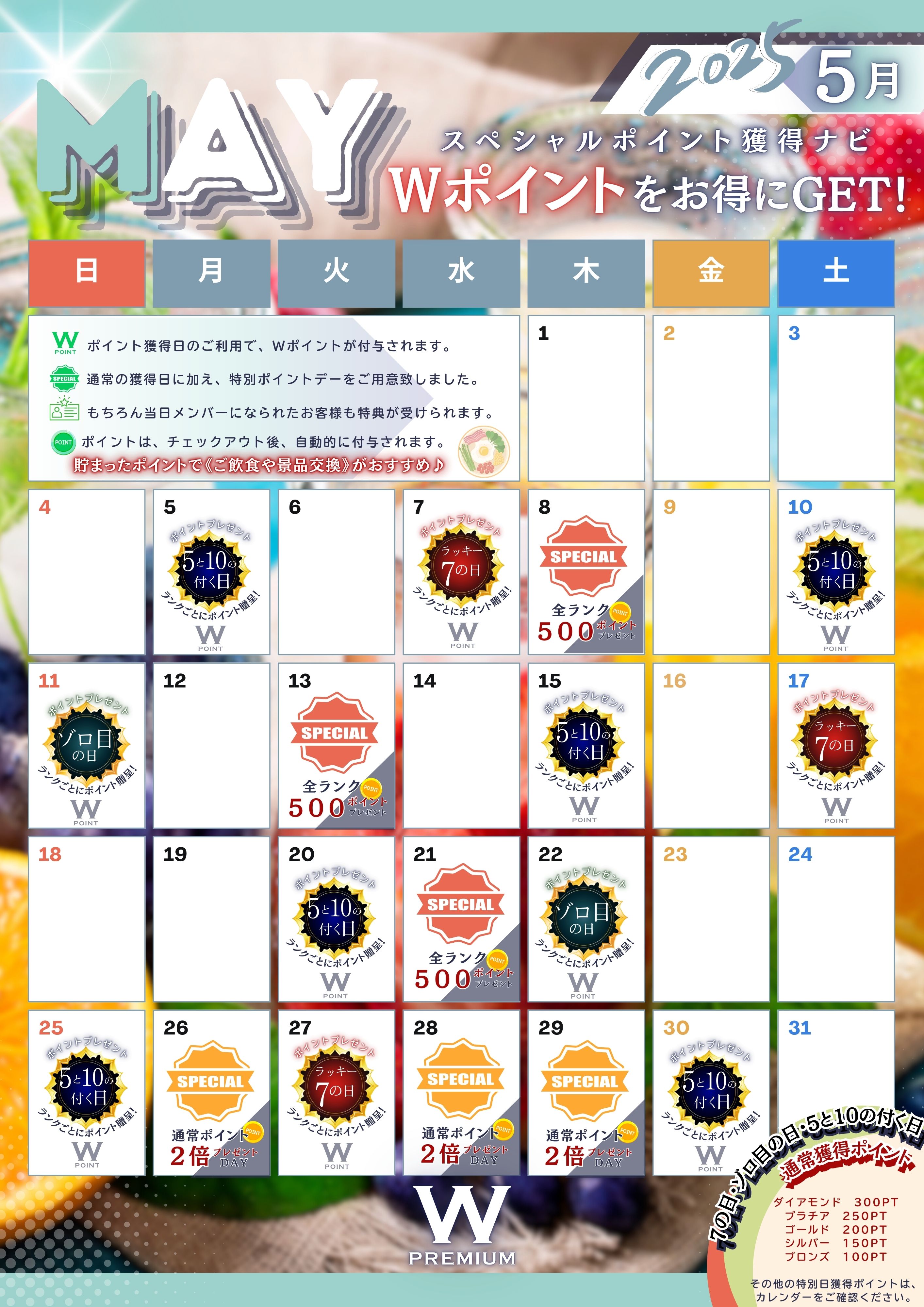 ５月プレミアム