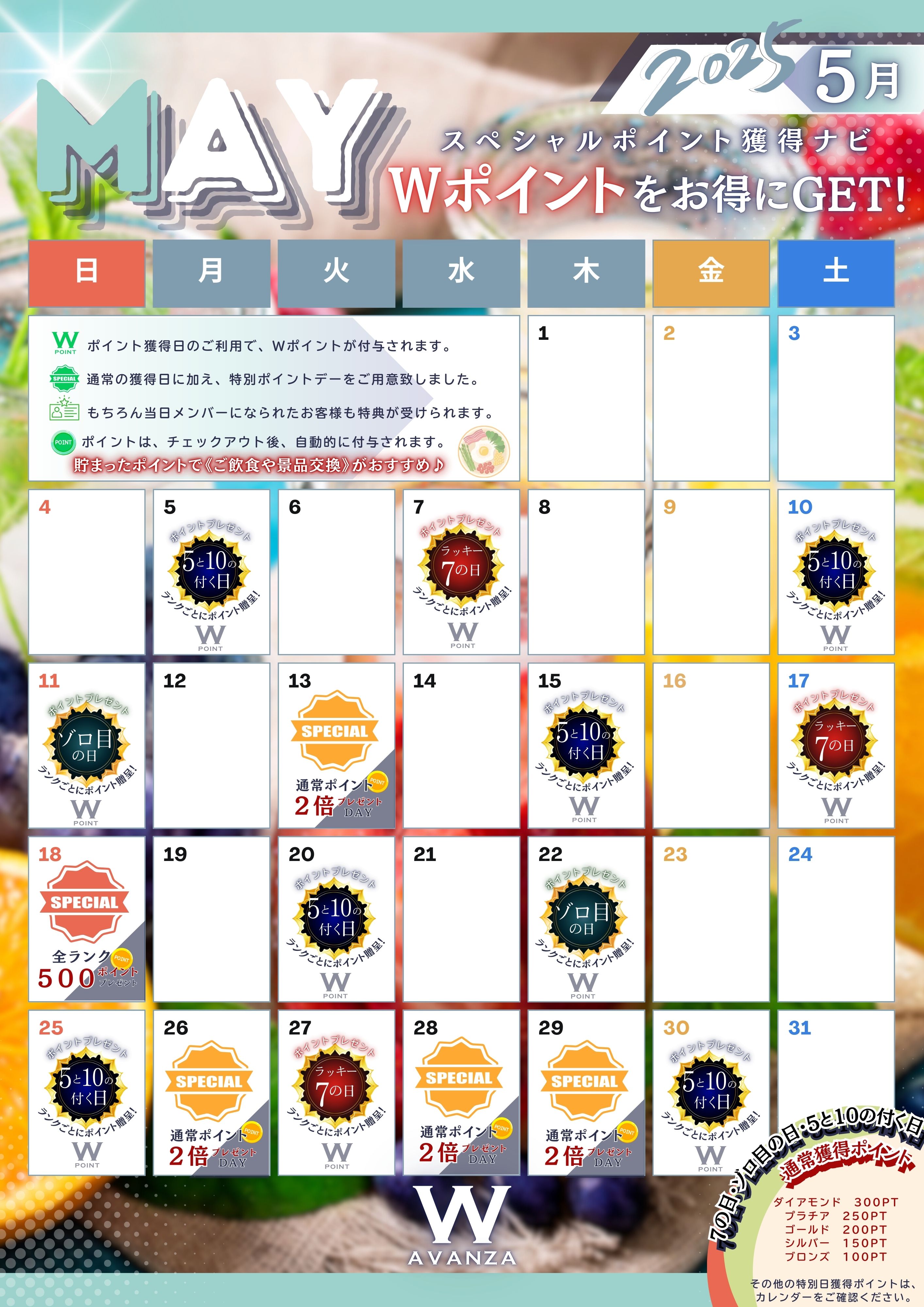 ５月アバンザ