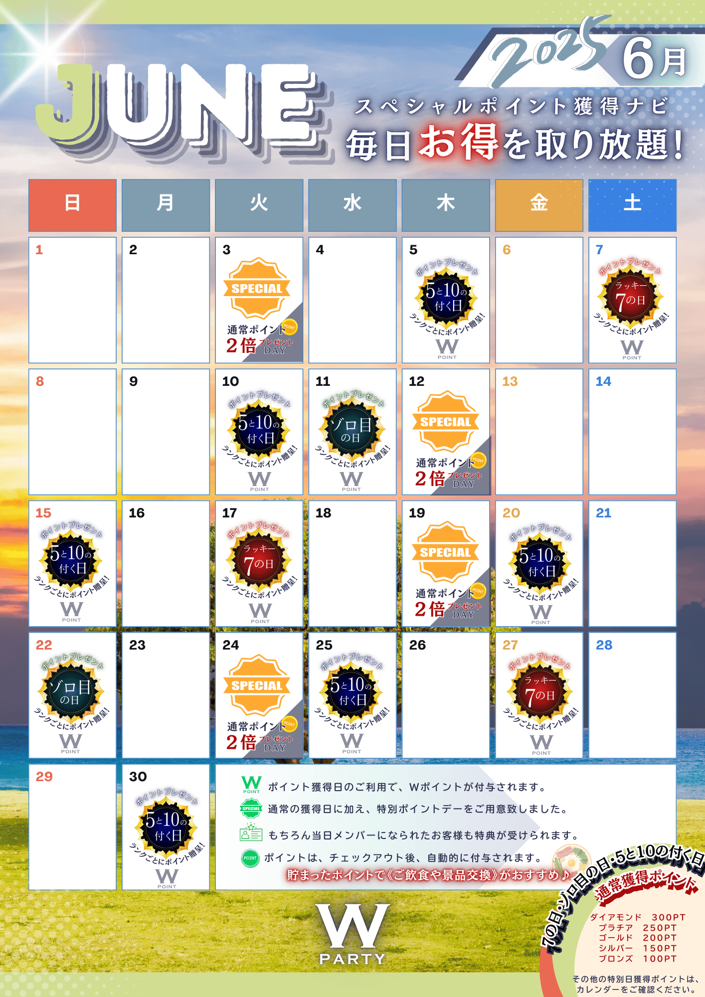 ６月パーティ