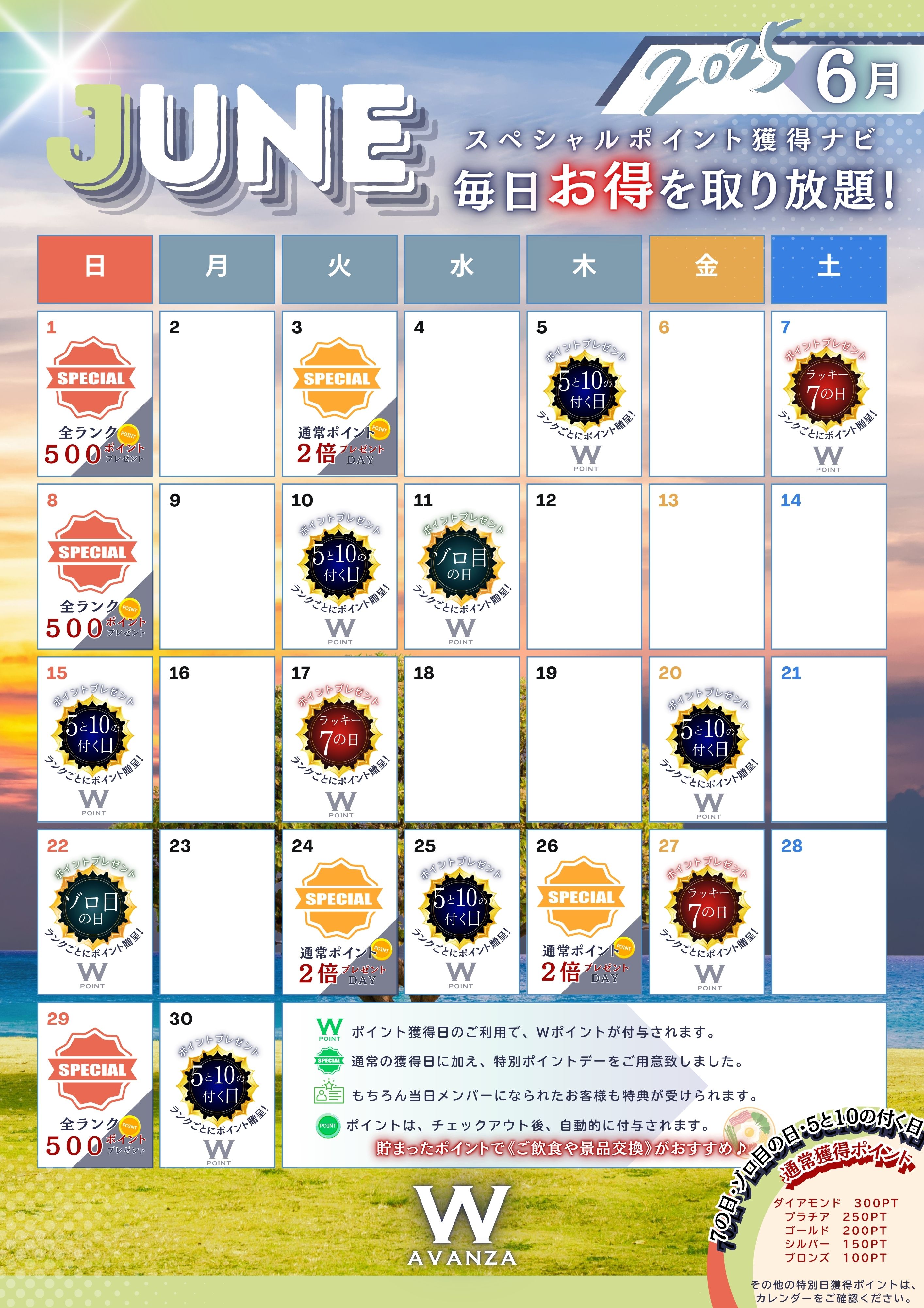 ６月アバンザ