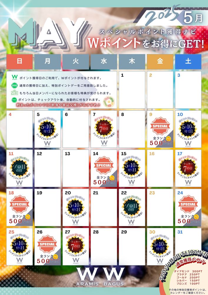 5月アラミス・バグース