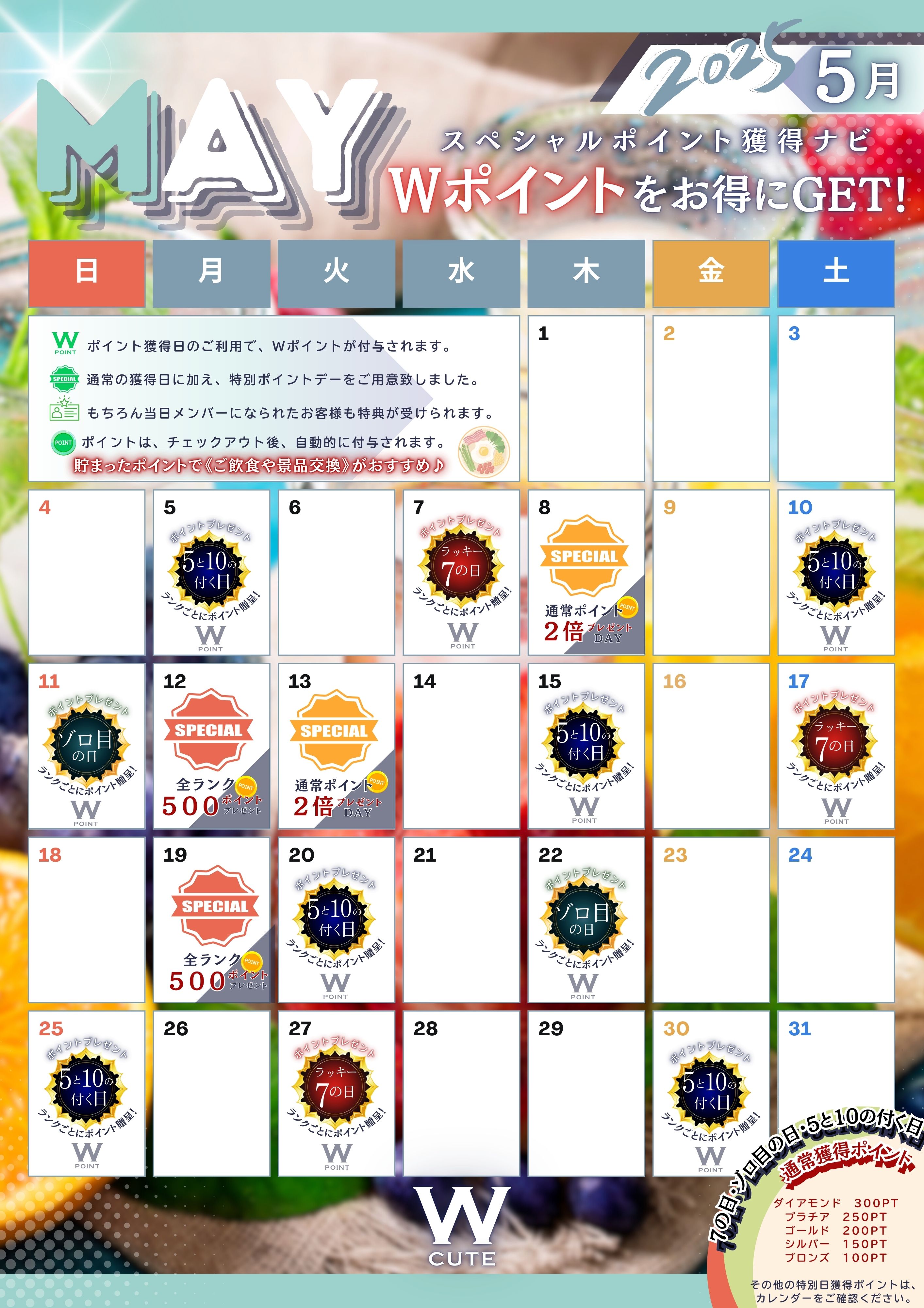 5月キュート