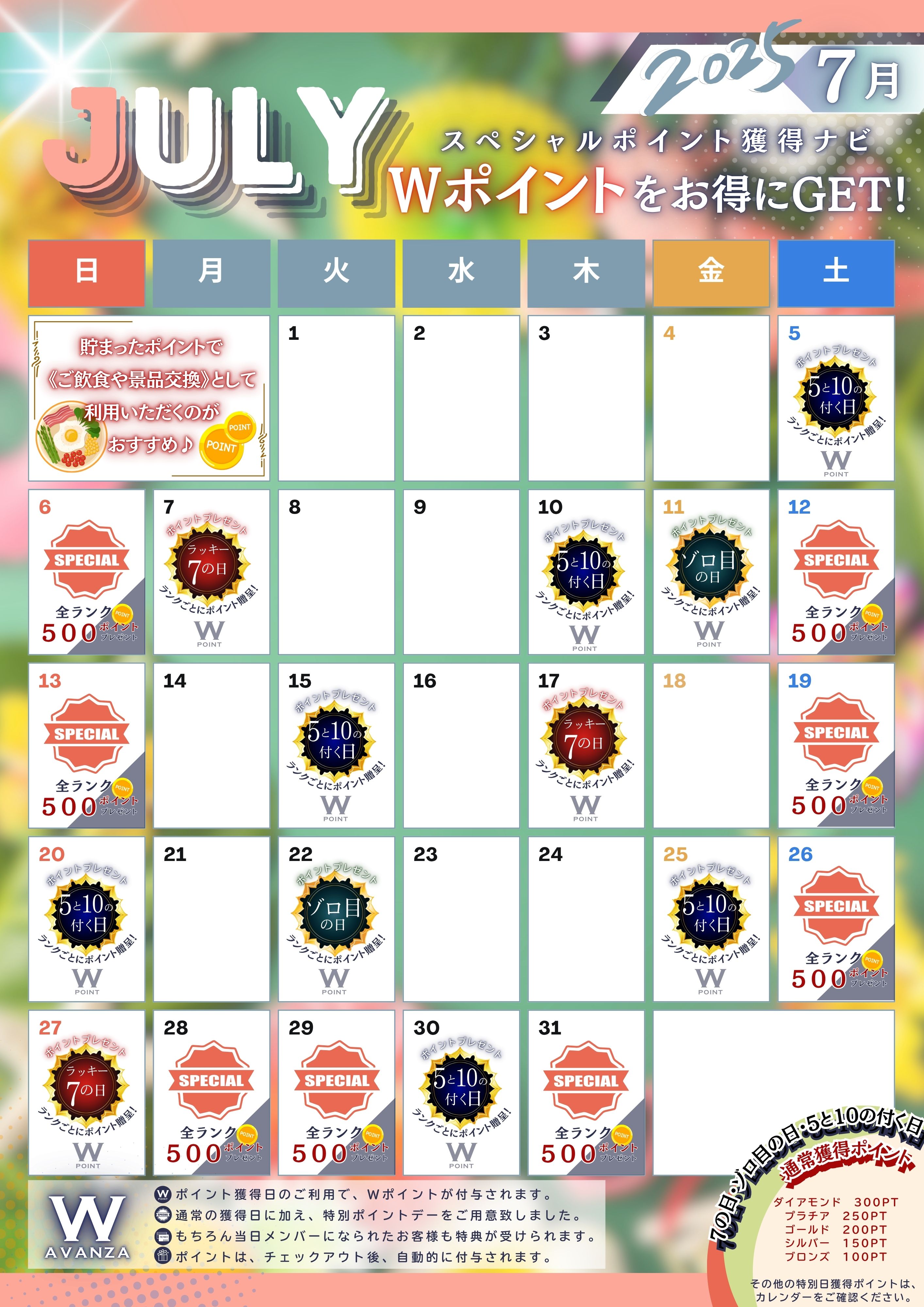 ７月アバンザ