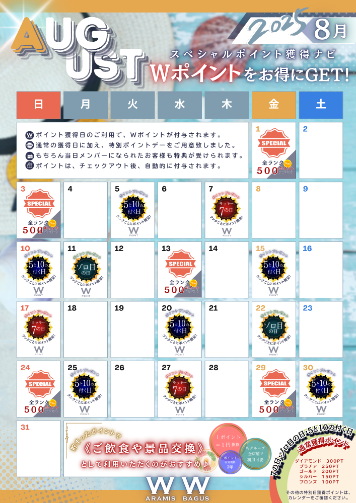 8月ーアラミス・バグース