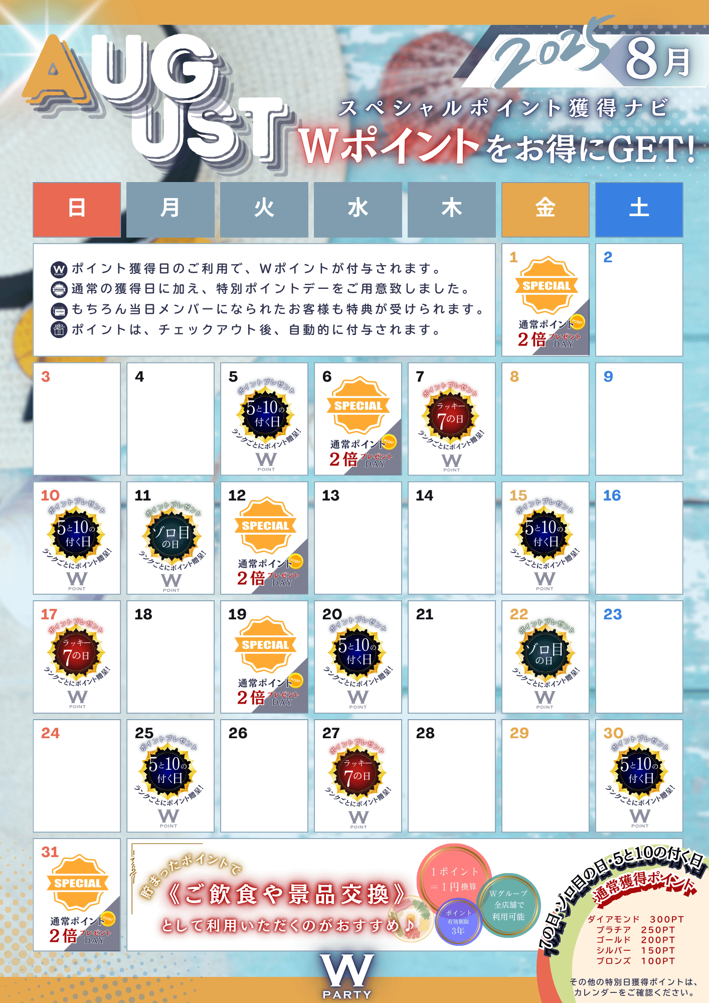 8月パーティ