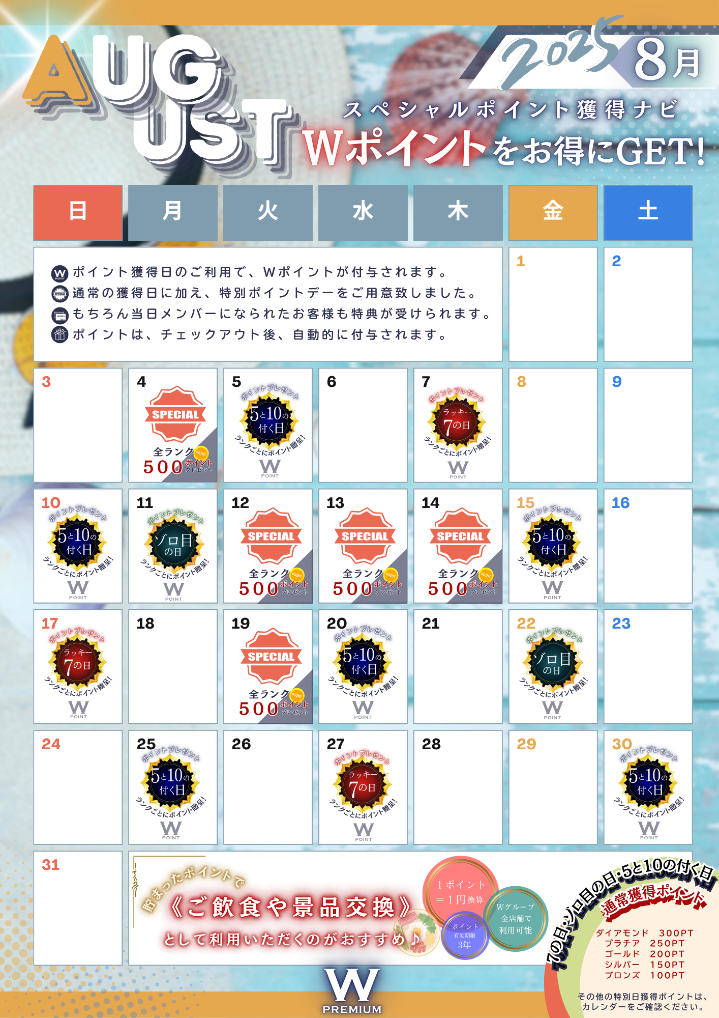 8月プレミアム