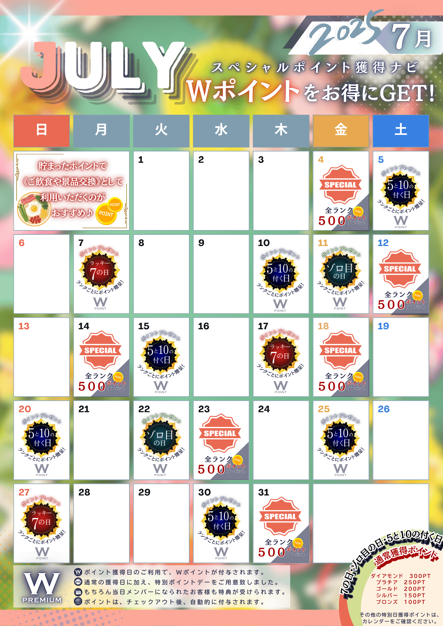 7月プレミアム