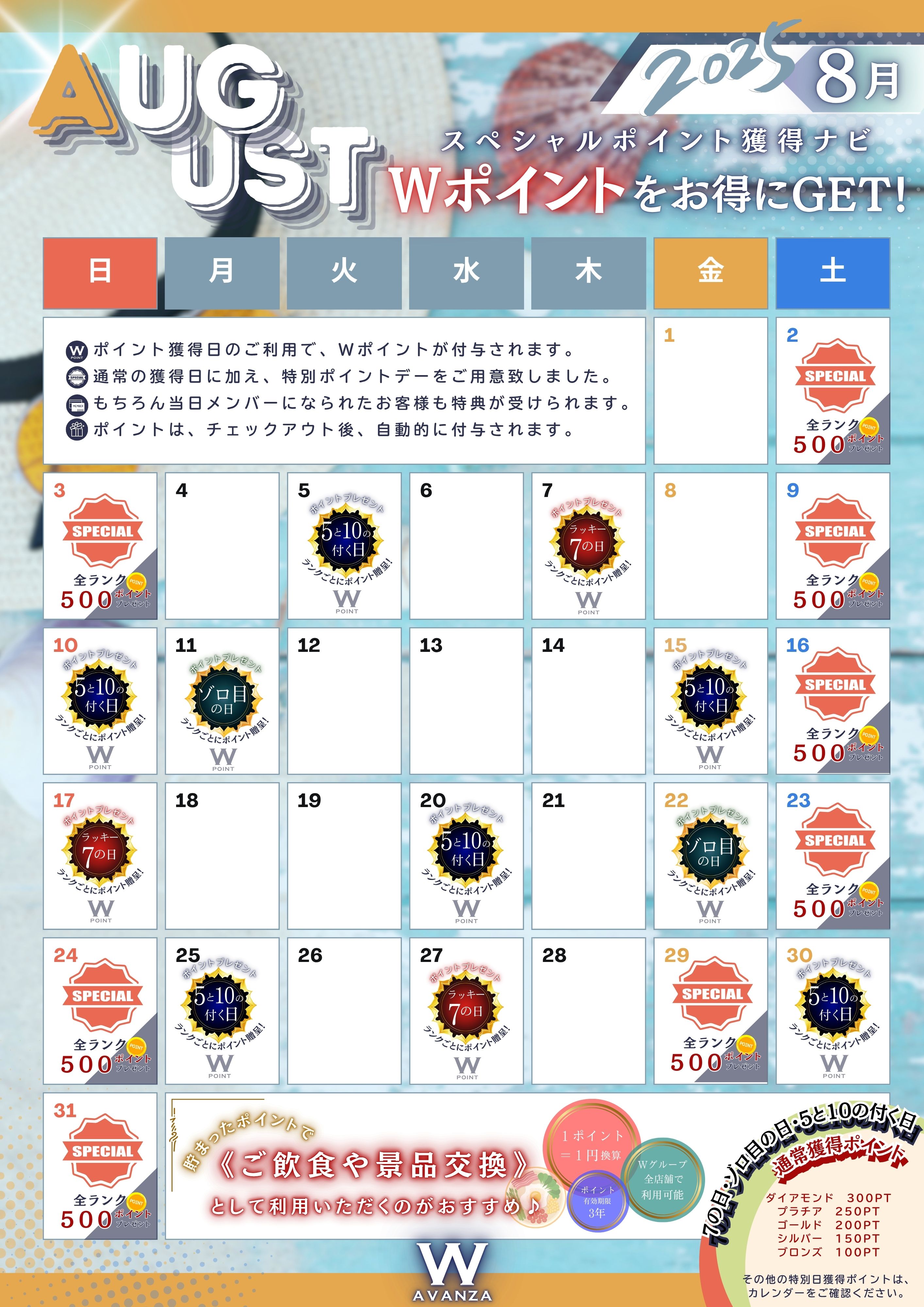 ８月アバンザ