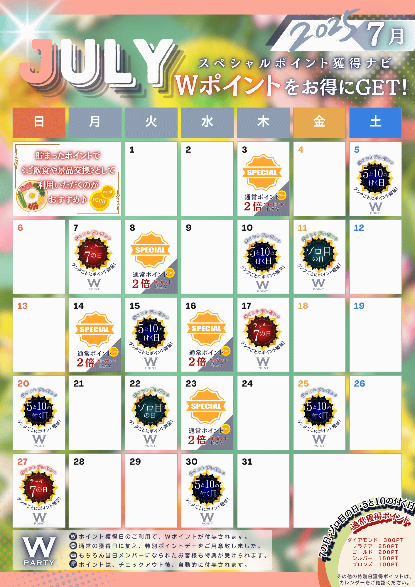 7月パーティ