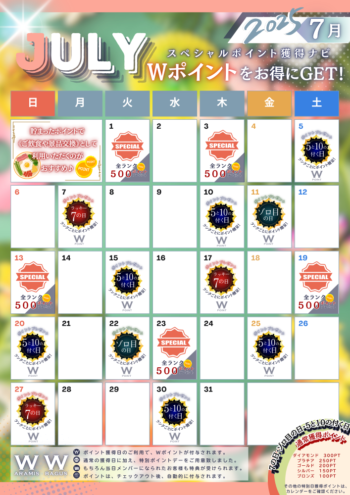 7月ーアラミス・バグース